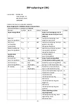 Preview for 42 page of VOLTOMAT HEATING FH-110705.1 Instruction Manual