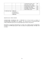 Preview for 43 page of VOLTOMAT HEATING FH-110705.1 Instruction Manual