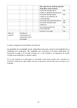 Preview for 51 page of VOLTOMAT HEATING FH-110705.1 Instruction Manual