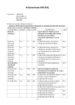 Preview for 74 page of VOLTOMAT HEATING FH-110705.1 Instruction Manual