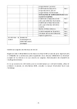 Preview for 75 page of VOLTOMAT HEATING FH-110705.1 Instruction Manual