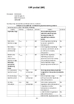 Preview for 90 page of VOLTOMAT HEATING FH-110705.1 Instruction Manual