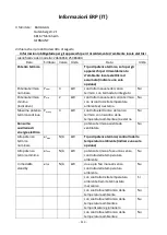 Preview for 114 page of VOLTOMAT HEATING FH-110705.1 Instruction Manual