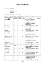 Preview for 122 page of VOLTOMAT HEATING FH-110705.1 Instruction Manual