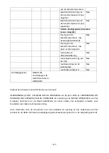 Preview for 123 page of VOLTOMAT HEATING FH-110705.1 Instruction Manual