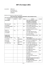 Preview for 130 page of VOLTOMAT HEATING FH-110705.1 Instruction Manual