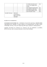 Preview for 131 page of VOLTOMAT HEATING FH-110705.1 Instruction Manual