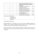 Preview for 139 page of VOLTOMAT HEATING FH-110705.1 Instruction Manual