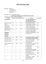 Preview for 146 page of VOLTOMAT HEATING FH-110705.1 Instruction Manual