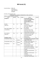 Preview for 65 page of VOLTOMAT HEATING FH-110784.1 Instruction Manual