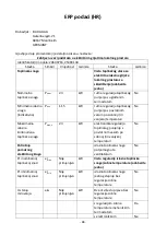 Preview for 89 page of VOLTOMAT HEATING FH-110784.1 Instruction Manual