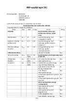 Preview for 105 page of VOLTOMAT HEATING FH-110784.1 Instruction Manual