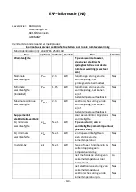 Preview for 121 page of VOLTOMAT HEATING FH-110784.1 Instruction Manual