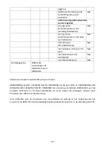 Preview for 122 page of VOLTOMAT HEATING FH-110784.1 Instruction Manual