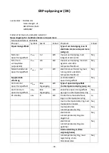 Preview for 39 page of VOLTOMAT HEATING QH-104263.4 Instruction Manual