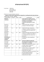 Preview for 76 page of VOLTOMAT HEATING QH-104263.4 Instruction Manual