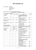 Preview for 113 page of VOLTOMAT HEATING QH-104263.4 Instruction Manual