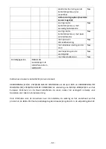 Preview for 132 page of VOLTOMAT HEATING QH-104263.4 Instruction Manual