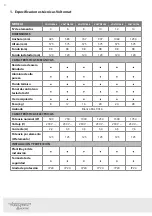 Предварительный просмотр 4 страницы VOLTOMAT HEATING VOLTW0500 Instruction Manual