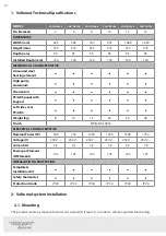 Предварительный просмотр 20 страницы VOLTOMAT HEATING VOLTW0500 Instruction Manual