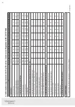 Предварительный просмотр 32 страницы VOLTOMAT HEATING VOLTW0500 Instruction Manual