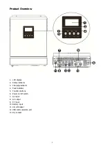 Preview for 6 page of Voltronic Power 1.5 KVA 12V User Manual