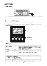 Preview for 14 page of Voltronic Power 1.5 KVA 12V User Manual