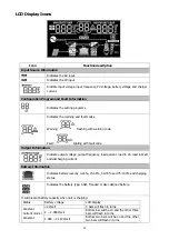 Preview for 15 page of Voltronic Power 1.5 KVA 12V User Manual