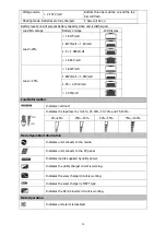 Preview for 16 page of Voltronic Power 1.5 KVA 12V User Manual