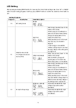 Preview for 17 page of Voltronic Power 1.5 KVA 12V User Manual