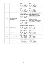 Preview for 23 page of Voltronic Power 1.5 KVA 12V User Manual