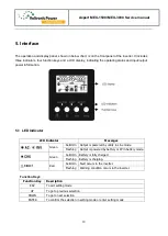 Предварительный просмотр 13 страницы Voltronic Power Axpert MEX-1500 Service Manual