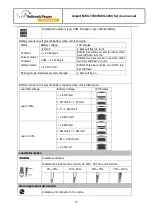 Предварительный просмотр 15 страницы Voltronic Power Axpert MEX-1500 Service Manual