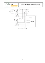 Предварительный просмотр 10 страницы Voltronic Power Axpert MKS-4000 Service Manual