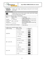 Предварительный просмотр 15 страницы Voltronic Power Axpert MKS-4000 Service Manual