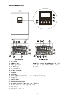 Preview for 5 page of Voltronic Power Axpert Plus Duo User Manual