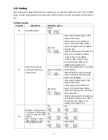 Preview for 15 page of Voltronic Power Axpert Plus Duo User Manual