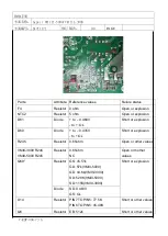 Предварительный просмотр 22 страницы Voltronic Power Axpert VM III-3000 Service Manual