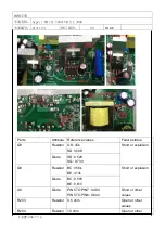 Предварительный просмотр 24 страницы Voltronic Power Axpert VM III-3000 Service Manual