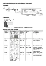 Preview for 15 page of Voltronic Power EnerSolar 3K PV User Manual