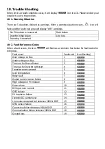 Preview for 18 page of Voltronic Power EnerSolar 3K PV User Manual