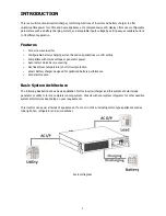 Preview for 4 page of Voltronic Power EPS 5KW User Manual