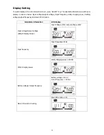 Preview for 15 page of Voltronic Power EPS 5KW User Manual