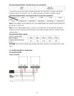 Preview for 22 page of Voltronic Power EPS 5KW User Manual