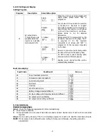 Preview for 29 page of Voltronic Power EPS 5KW User Manual