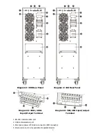 Preview for 8 page of Voltronic Power Galleon II 3P User Manual