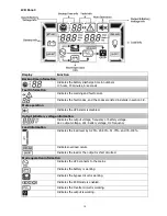 Preview for 13 page of Voltronic Power Galleon II 3P User Manual