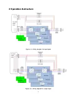 Preview for 6 page of Voltronic Power +Power 30U-120 User Manual