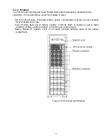 Preview for 13 page of Voltronic Power +Power 30U-120 User Manual