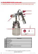 Preview for 8 page of Volumair 000201 User Manual